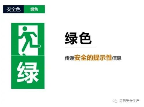 2022工廠安全色和安全標志手冊.docx