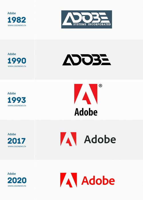 adobe 變了 品牌logo標識全面更新,旗下所有產(chǎn)品換圖標